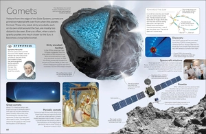 eyewitness - planets