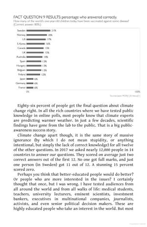 factfulness: ten reasons we're wrong about the world - and why things are better than you think
