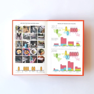 factfulness: ten reasons we're wrong about the world - and why things are better than you think