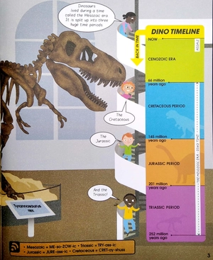 factivity meet the dinosaurs - book, magnets and board