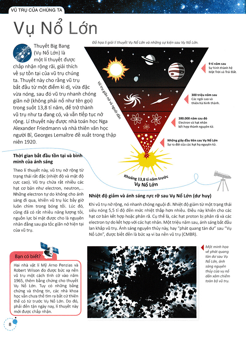 factopedia - space - tìm hiểu về không gian vũ trụ (tranh màu)