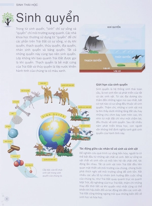 factoscope: science - sinh thái học