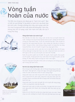 factoscope: science - sinh thái học