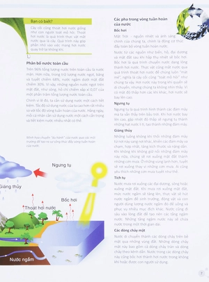 factoscope: science - sinh thái học