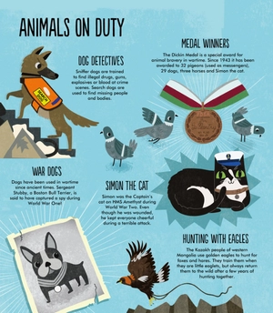 facts: essential knowledge for curious kids