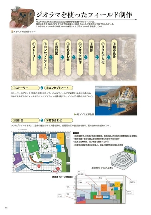 fantasian neo dimension 公式設定資料集 - fantasian neo dimension official setting materials collection