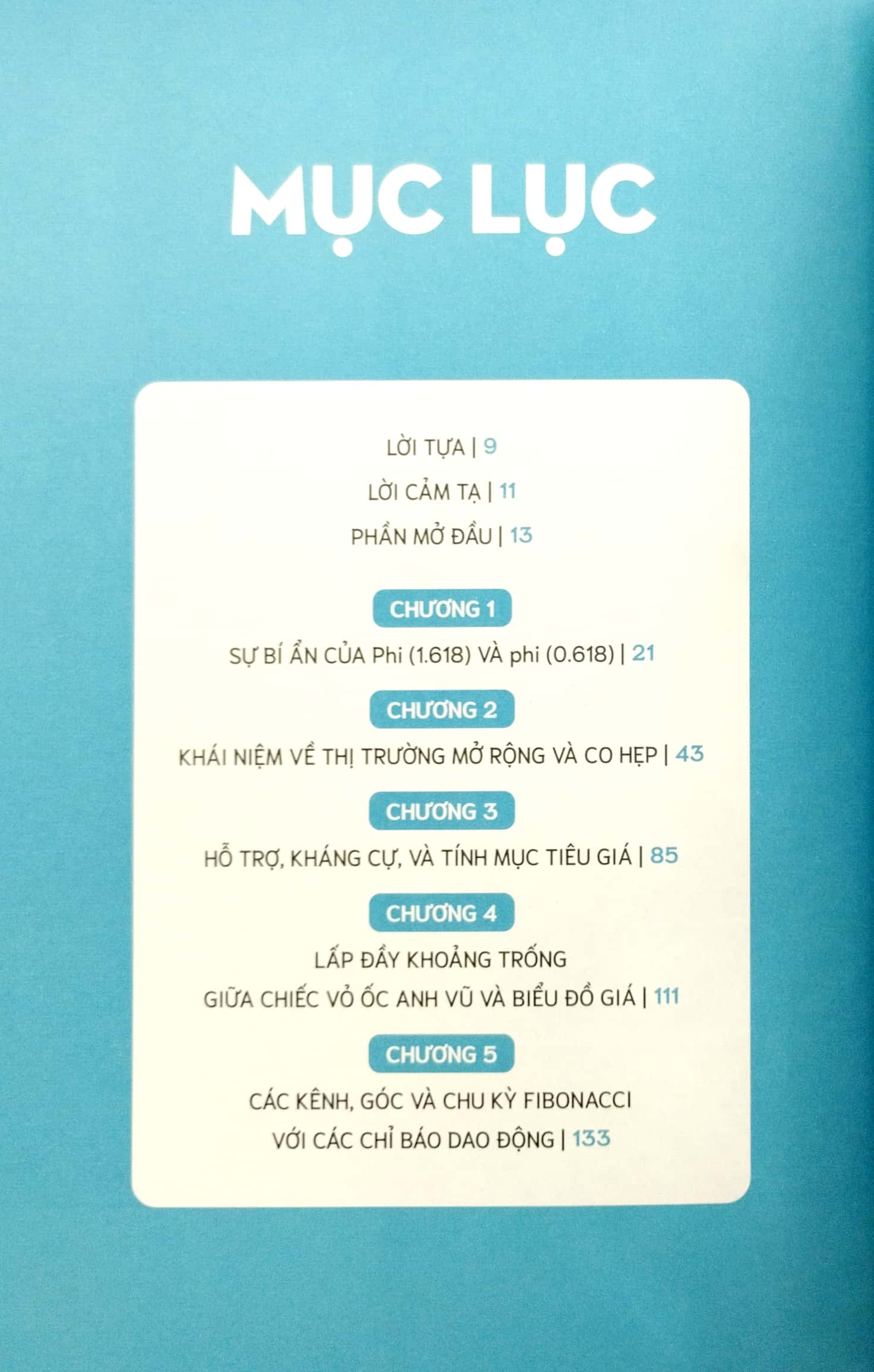 fibonacci analysis - thực hành phân tích fibonacci