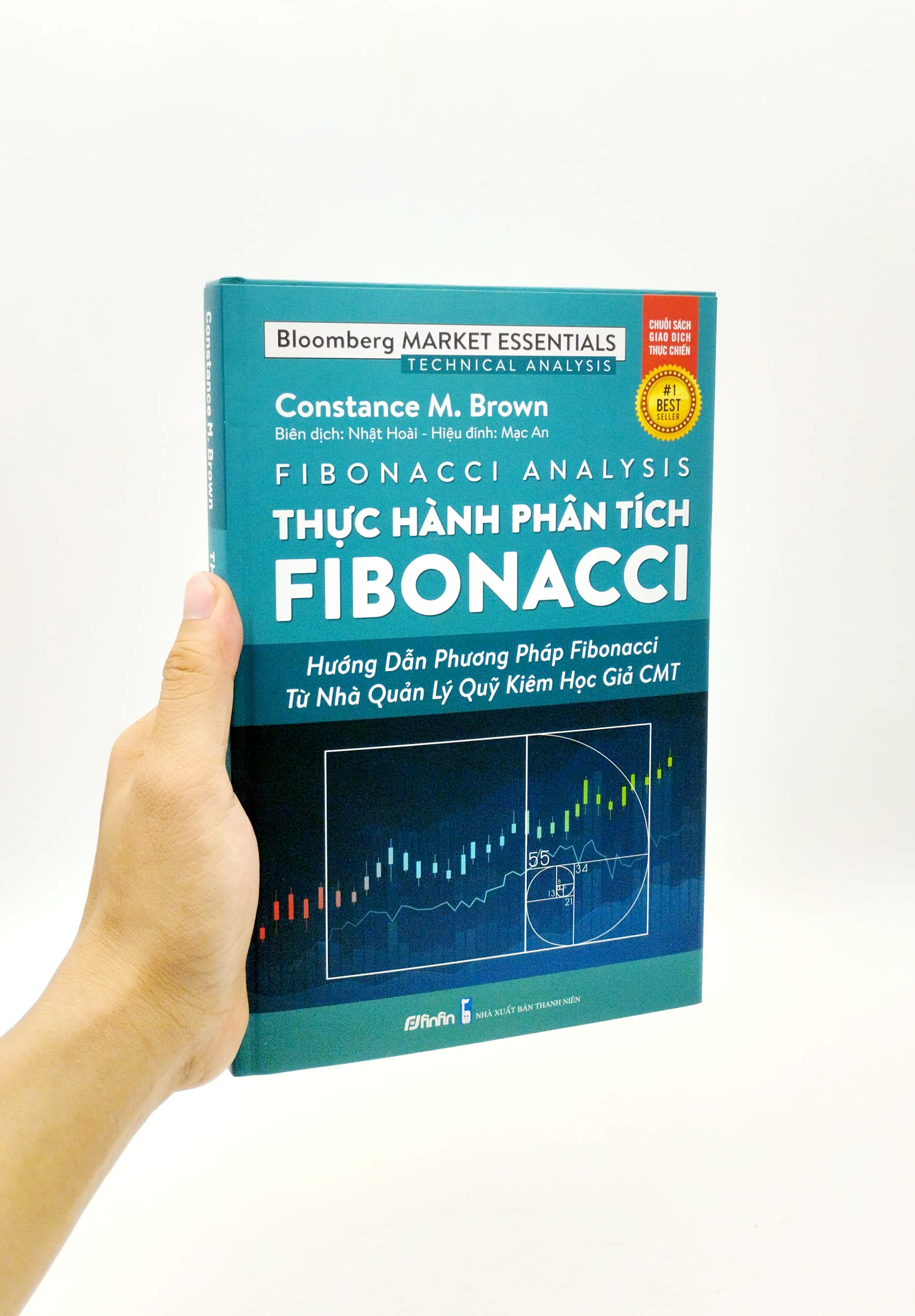 fibonacci analysis - thực hành phân tích fibonacci