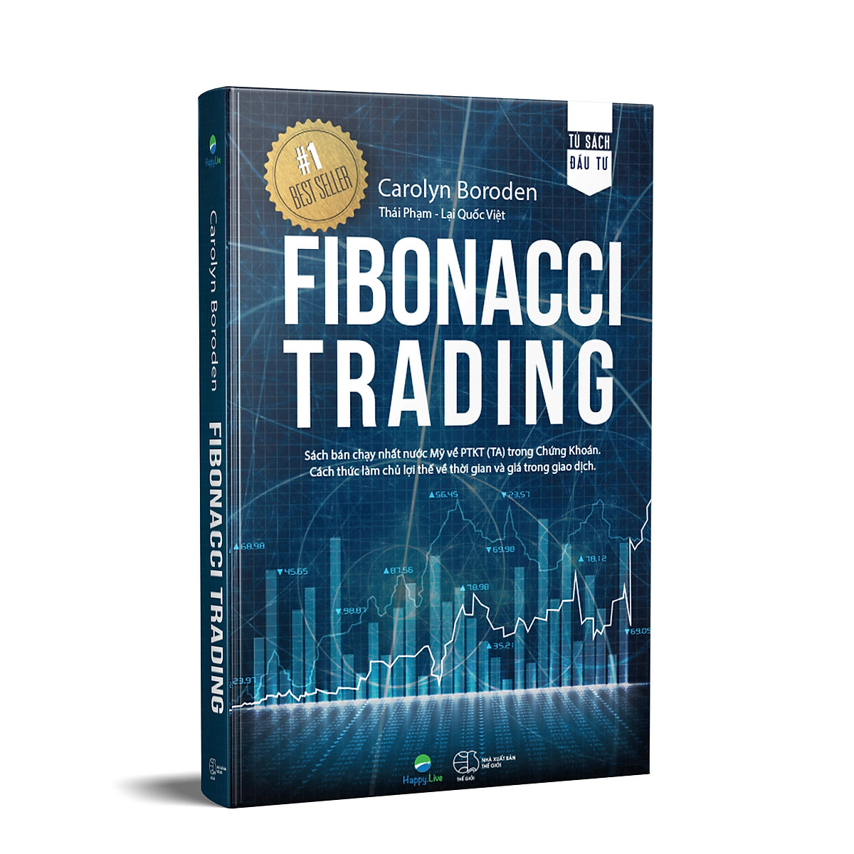 fibonacci trading (tái bản)