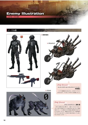 final fantasy vii rebirth material ultimania