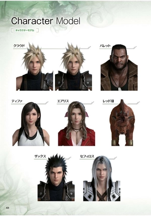 final fantasy vii rebirth material ultimania