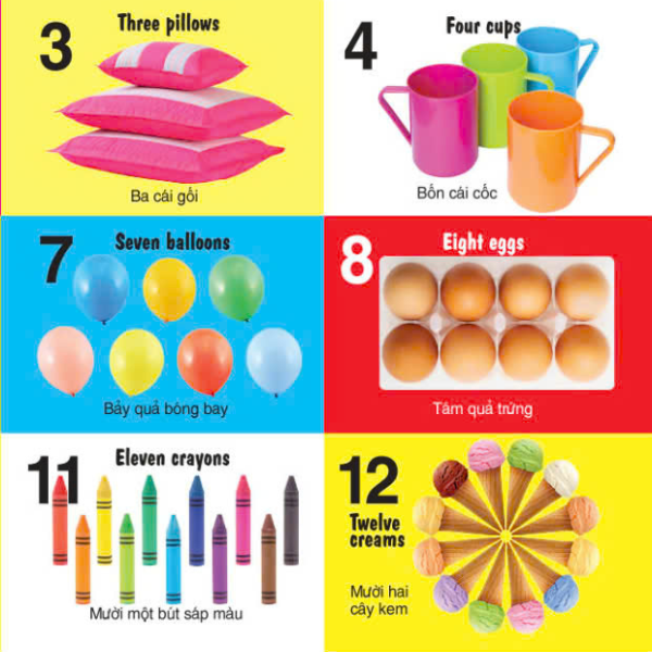 first 100 numbers - 100 số đếm đầu tiên