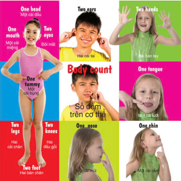 first 100 numbers - 100 số đếm đầu tiên