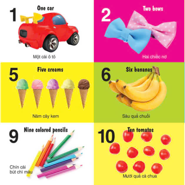 first 100 numbers - 100 số đếm đầu tiên