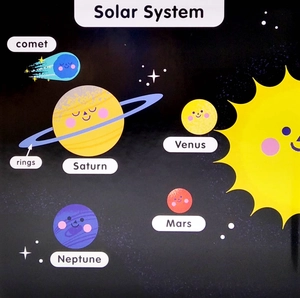 first stem learning: 100 first space words