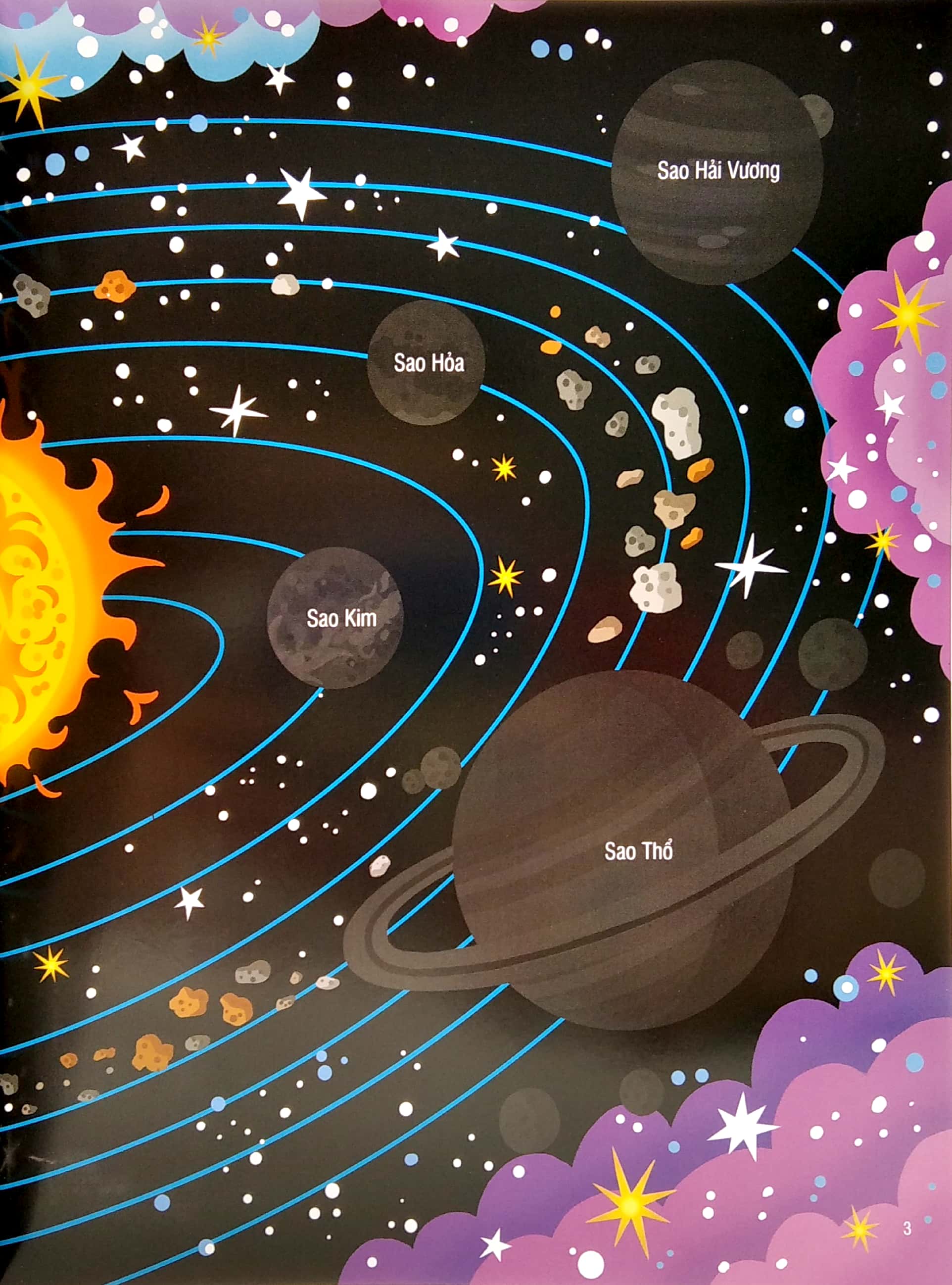 first sticker book - sách dán hình đầu đời cho bé - vũ trụ