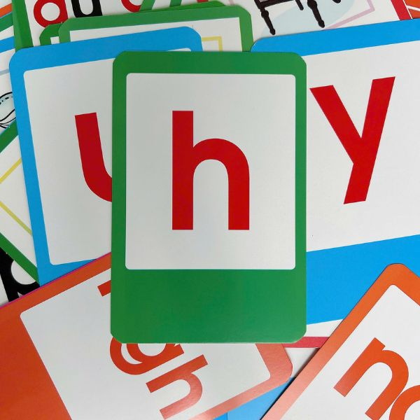 Flashcard - Bo The Hoc Ghep Van Tieng Viet - Chu Cai-Chu Ghep Va Dau Thanh (Tai Ban 2025)