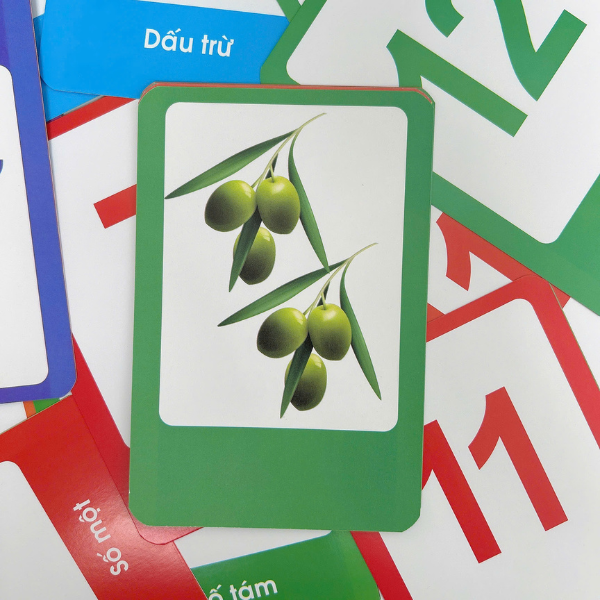 Flashcard - Bo The Thong Minh - Be Hoc Toan (1-6 Tuoi) (Tai Ban 2025)