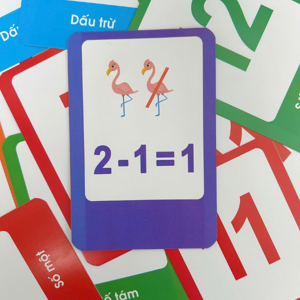 Flashcard - Bo The Thong Minh - Be Hoc Toan (1-6 Tuoi) (Tai Ban 2025)