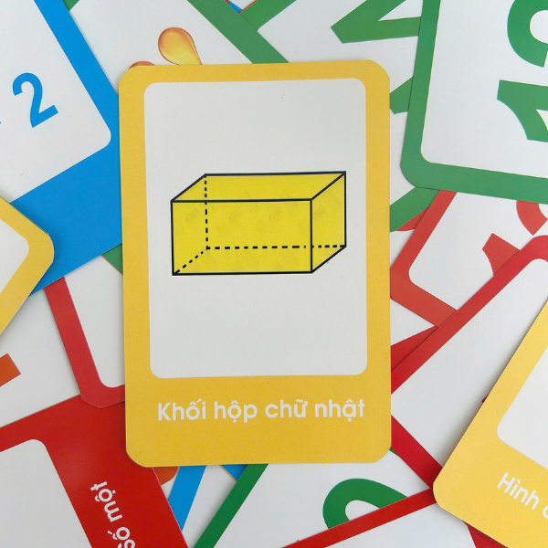 Flashcard - Bo The Thong Minh - Be Hoc Toan (1-6 Tuoi) (Tai Ban 2025)