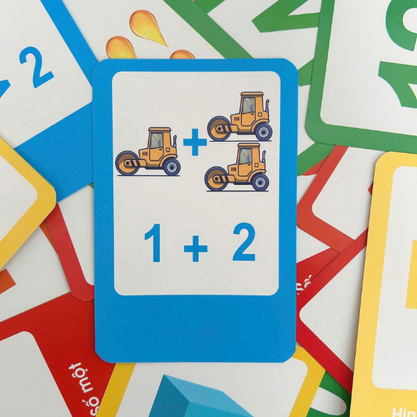 Flashcard - Bo The Thong Minh - Be Hoc Toan (1-6 Tuoi) (Tai Ban 2025)