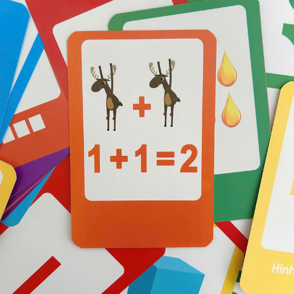 Flashcard - Bo The Thong Minh - Be Hoc Toan (1-6 Tuoi) (Tai Ban 2025)