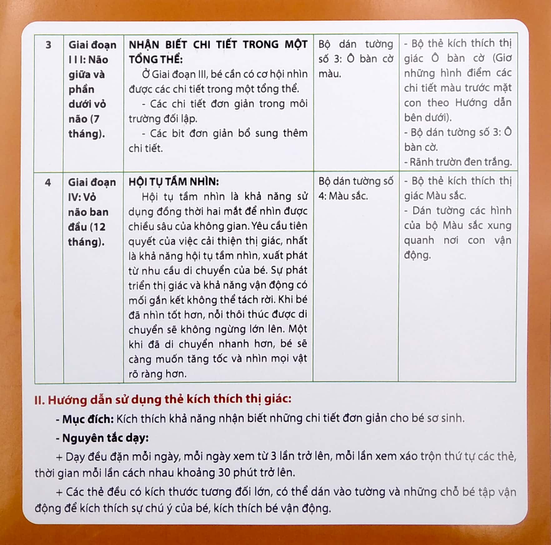 flashcard kích thích thị giác cho trẻ sơ sinh - 60 thẻ dán tường đen trắng 1