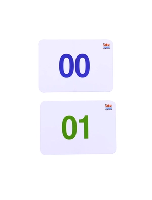 flashcard kỹ thuật shape - nhớ dễ dàng những con số