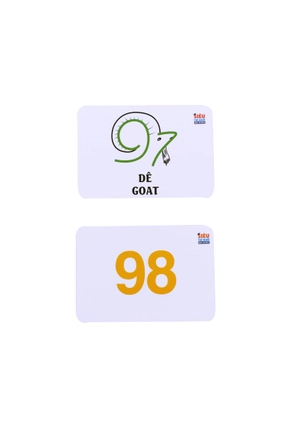 flashcard kỹ thuật shape - nhớ dễ dàng những con số