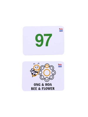 flashcard kỹ thuật shape - nhớ dễ dàng những con số