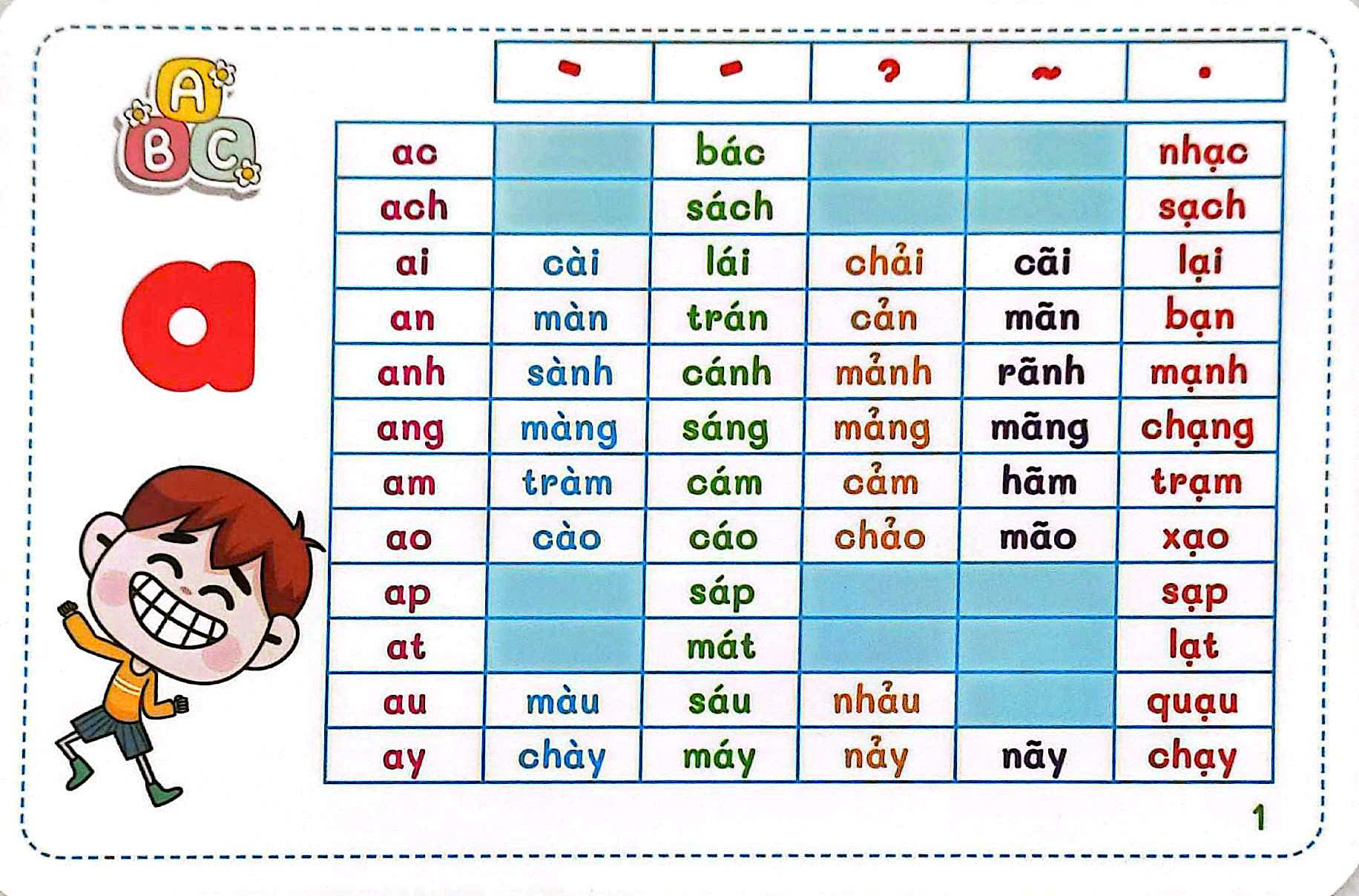 Flashcard Thong Minh - Chu Cai-Am-Van Chuan Tieu Hoc - Bo The Hoc Tieng Viet Som Theo Phuong Phap Glenn Doman