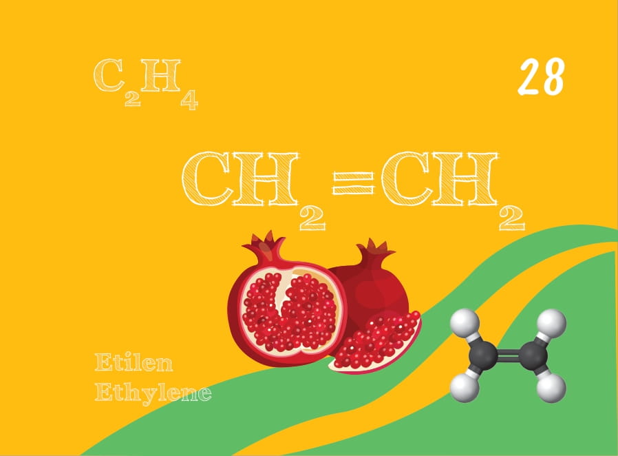 flashcard vui học hóa: nguyên tố - hợp chất hóa học