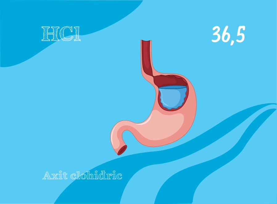 flashcard vui học hóa: nguyên tố - hợp chất hóa học