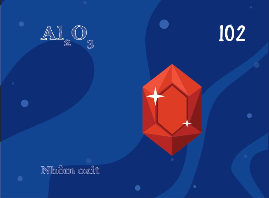 flashcard vui học hóa: nguyên tố - hợp chất hóa học