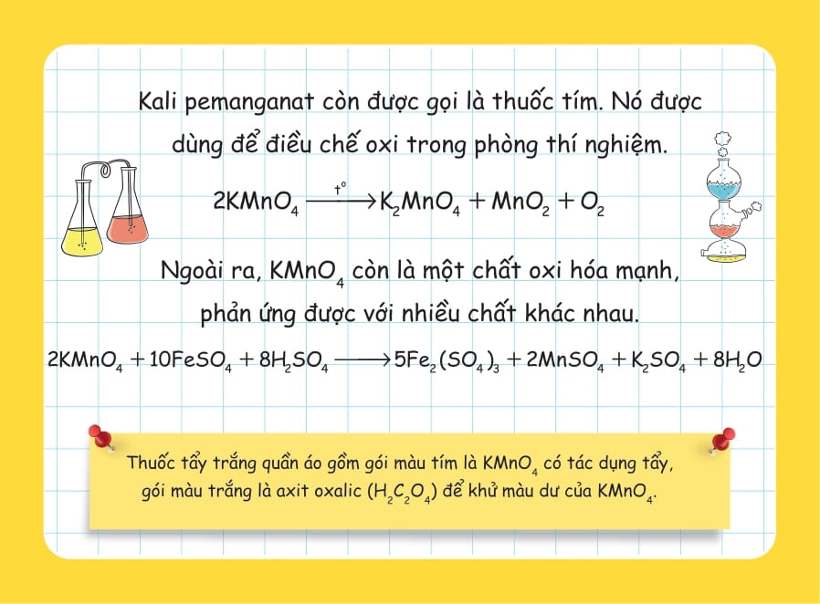 flashcard vui học hóa: nguyên tố - hợp chất hóa học
