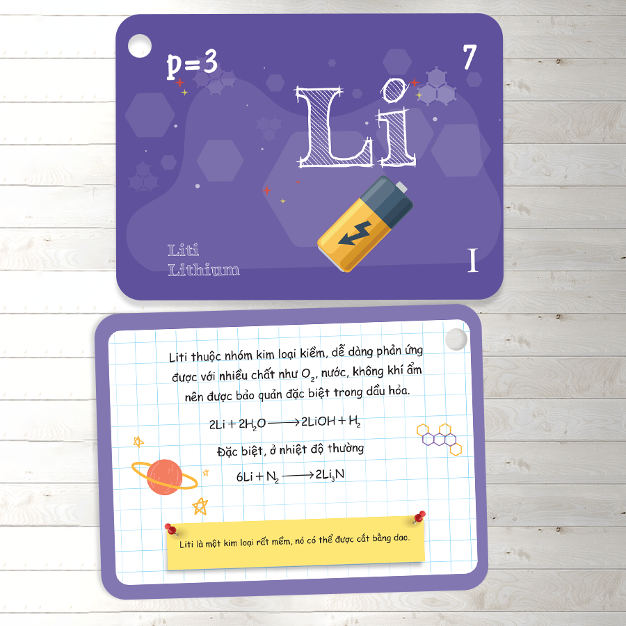 flashcard vui học hóa: nguyên tố - hợp chất hóa học