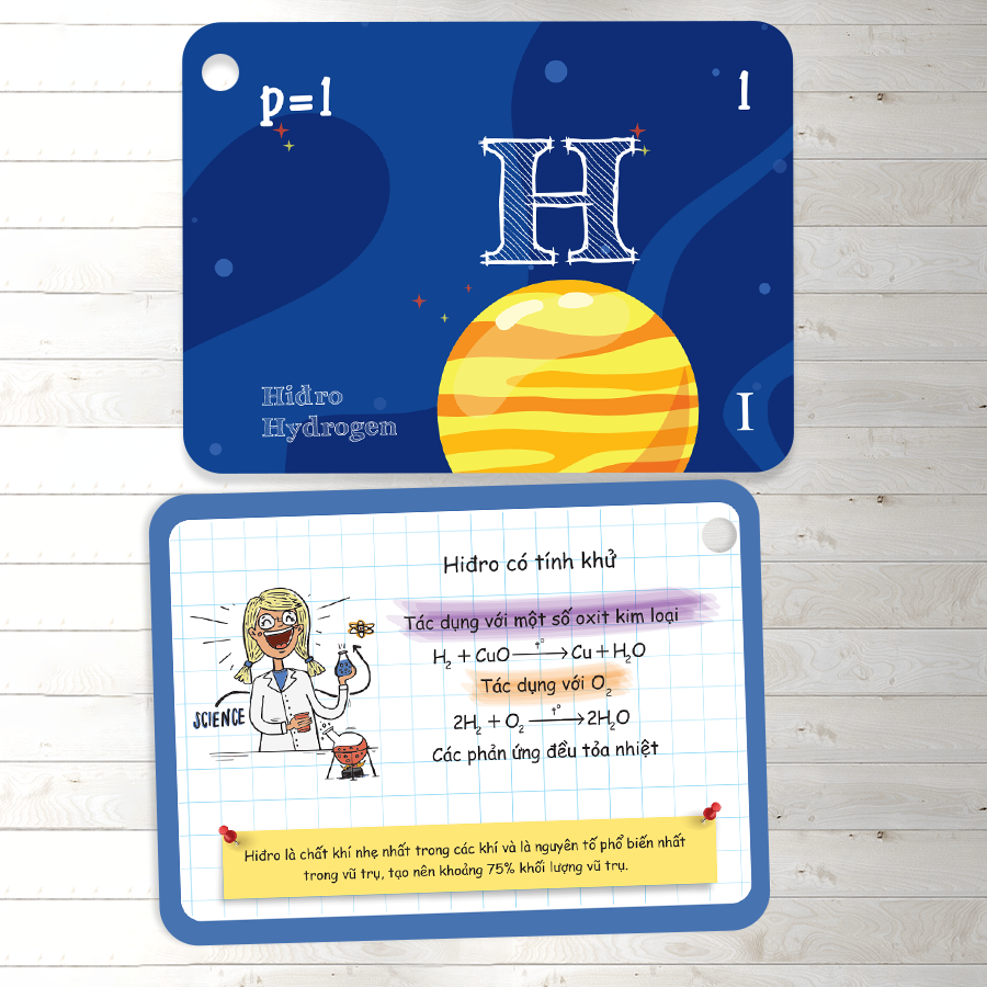 flashcard vui học hóa: nguyên tố - hợp chất hóa học