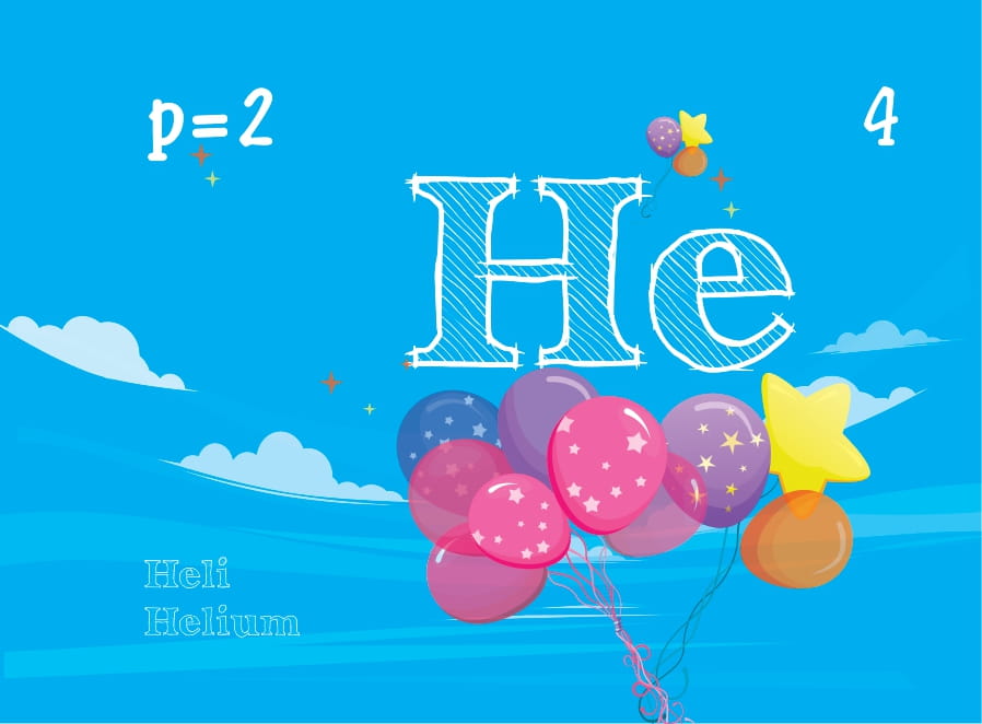 flashcard vui học hóa: nguyên tố - hợp chất hóa học