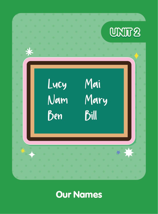 flashcard vui học tiếng anh - nghe và học phát âm chuẩn từ vựng tiếng anh lớp 3-1