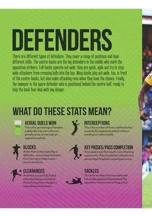 football legends 2024