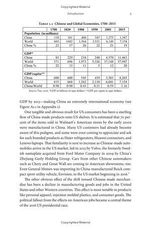 fortune makers: the leaders creating china's great global companies