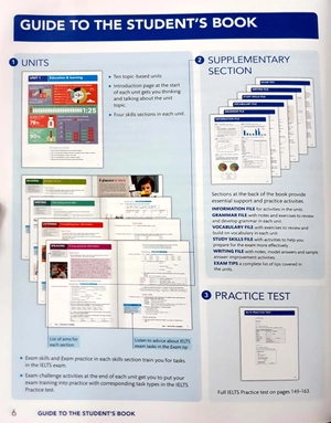 foundation ielts masterclass: student's book with online practice
