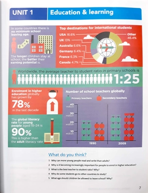 foundation ielts masterclass: student's book with online practice