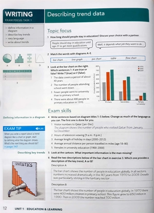 foundation ielts masterclass: student's book with online practice