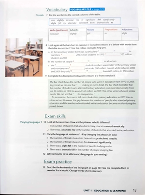 foundation ielts masterclass: student's book with online practice