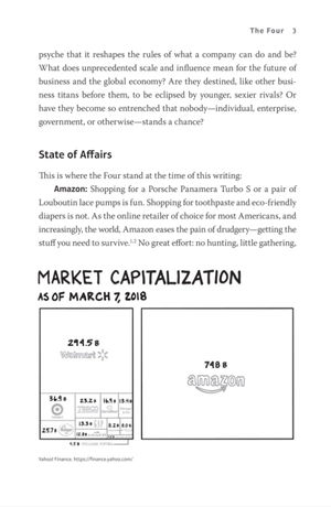 four : the hidden dna of amazon, apple, facebook, and google