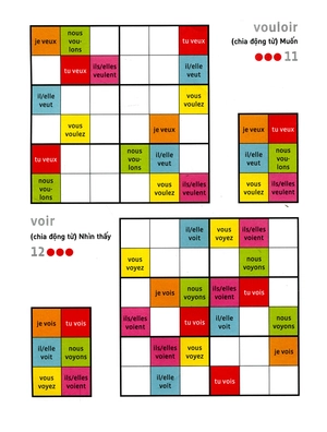 francais wodoku (a1-a2) - vui học từ vựng với ô chữ sudoku
