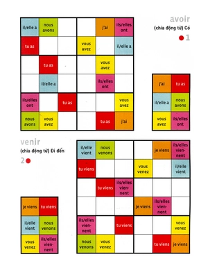 francais wodoku (a1-a2) - vui học từ vựng với ô chữ sudoku