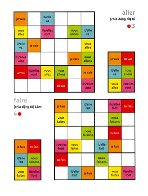francais wodoku (a1-a2) - vui học từ vựng với ô chữ sudoku