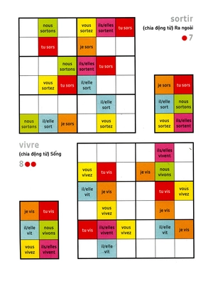 francais wodoku (a1-a2) - vui học từ vựng với ô chữ sudoku